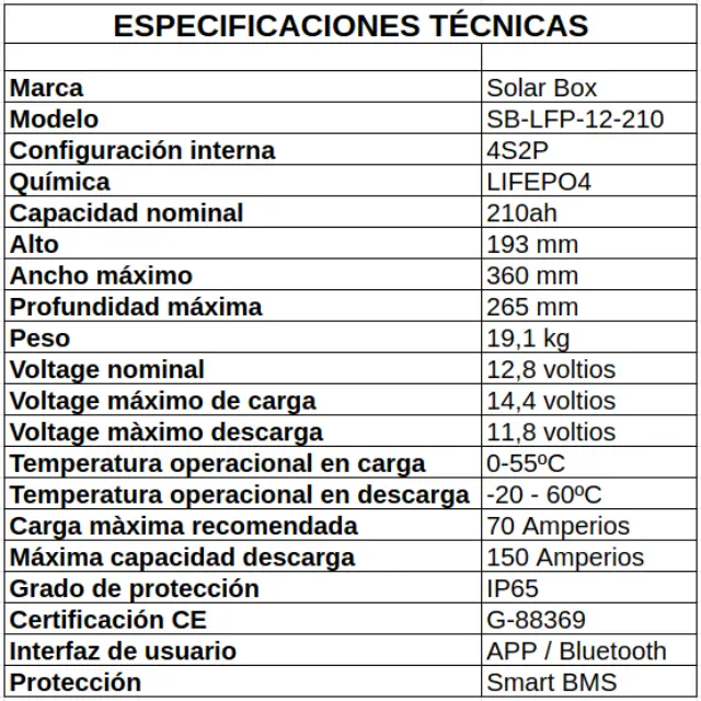 Especificacions.webp
