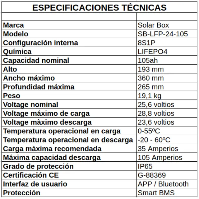 Especificacions.webp