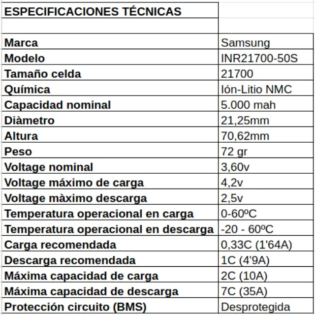Especificacions tècniques.webp