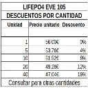 Descomptes per quantitat.webp