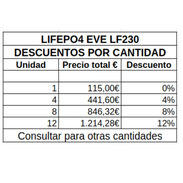 Quantitats.webp