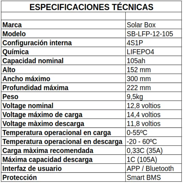 Datasheet.webp