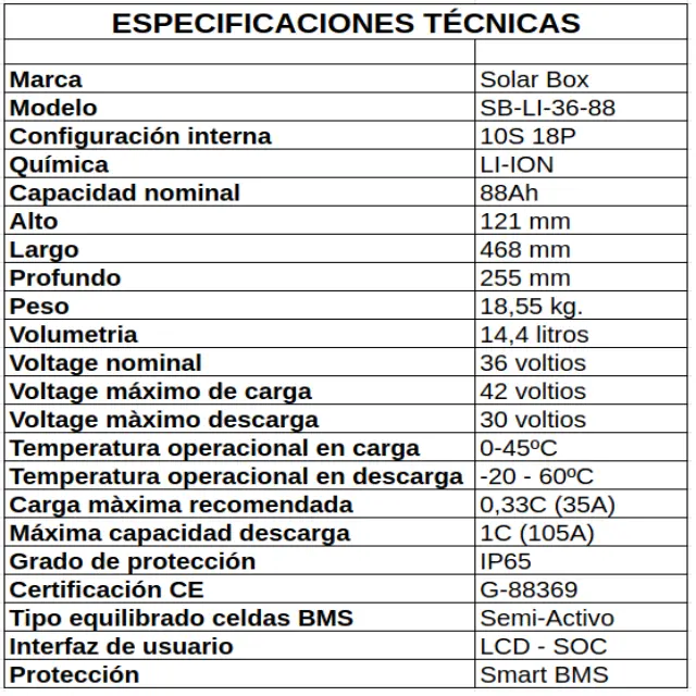 Especificacions.webp