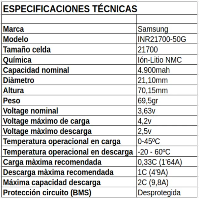 Especificacions.webp