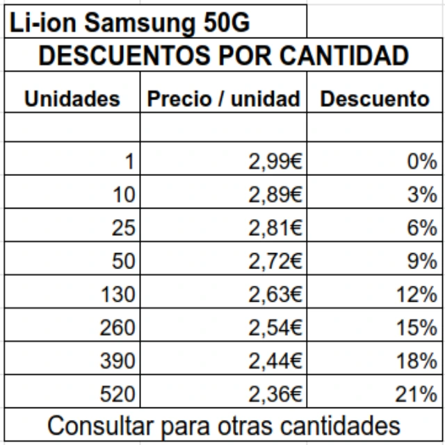 Descomptes per quantitats.webp