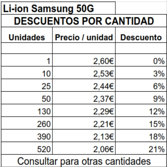 Descomptes per quantitats.webp