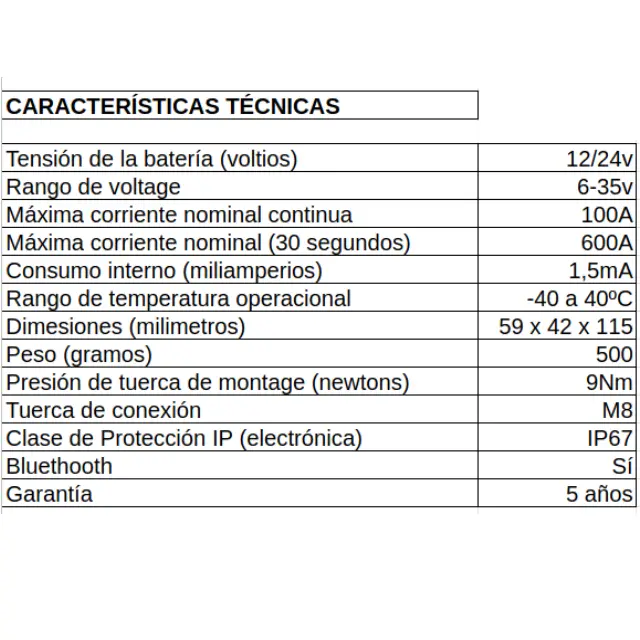 Características.webp