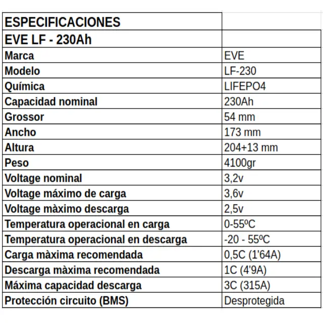 Especificacions.webp